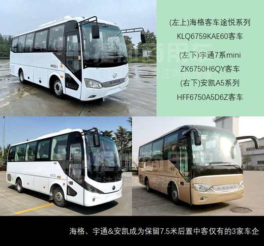 客车行业年中调整期 混动公交再现“小高潮” ——工信部第347批新车公告解析