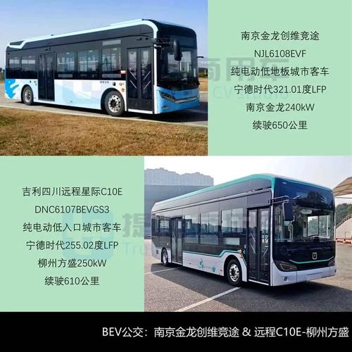 本篇主要内容:11月份客车市场创下全年第二高月销水平,12月期新品研发